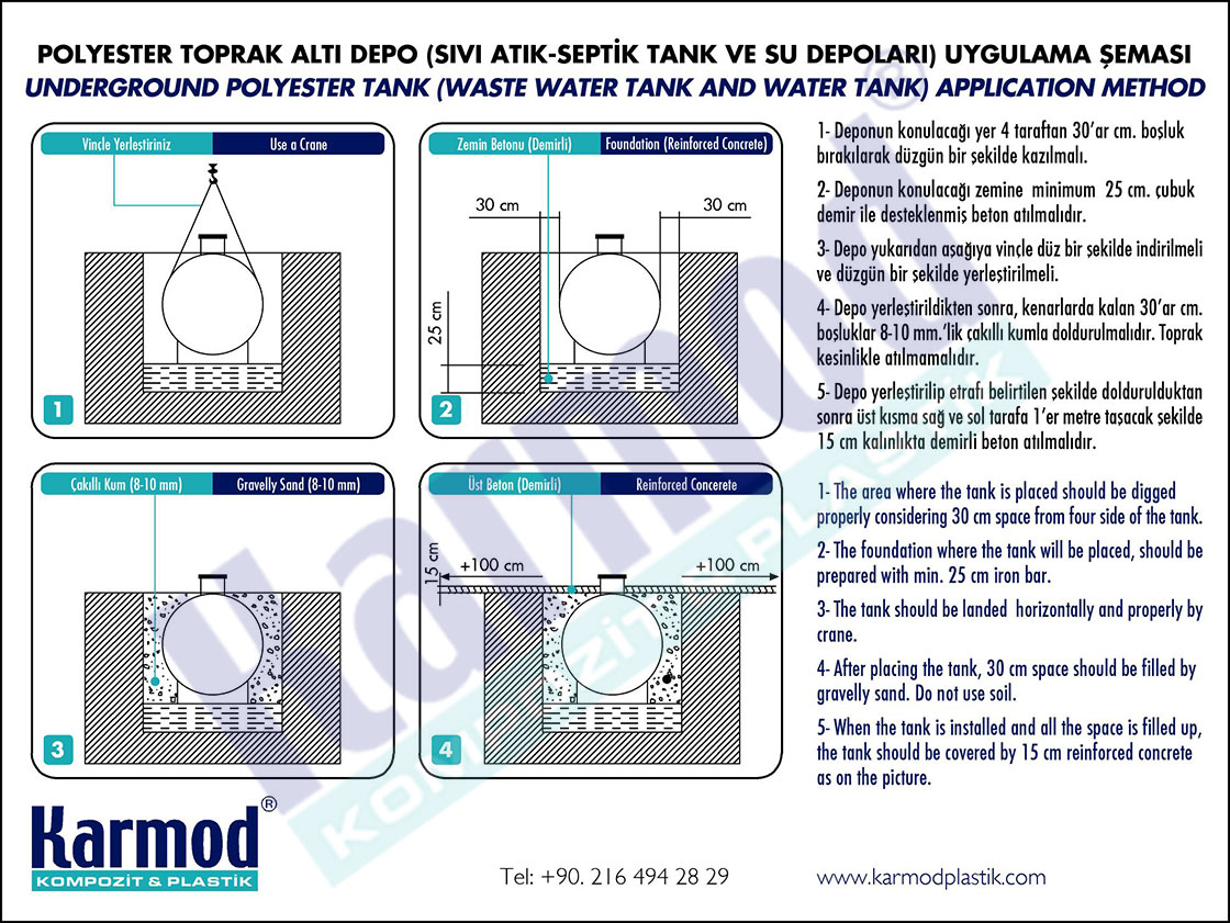 depo-yeri-hazirlama-ve-kurulum-1643300787-1678362339
